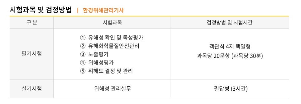 하나환경관리 이미지