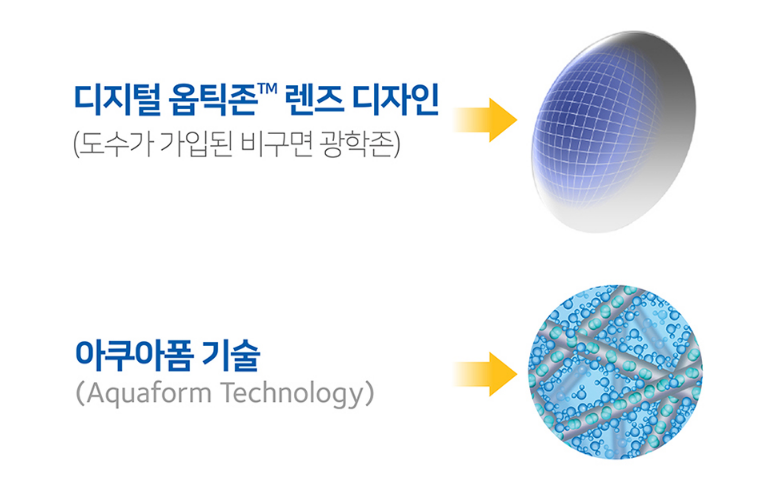 덕천슈퍼 이미지
