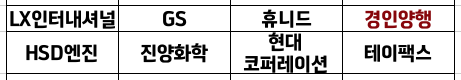 유신양행 이미지
