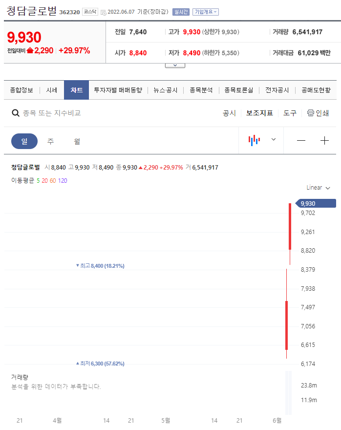 (주)세림글로벌 이미지