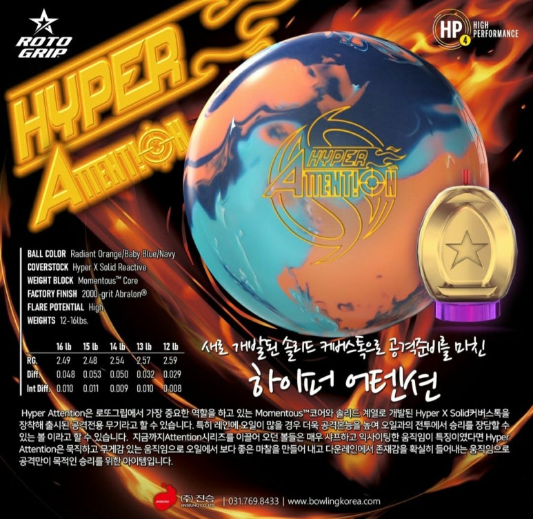 어텐션(attention) 이미지