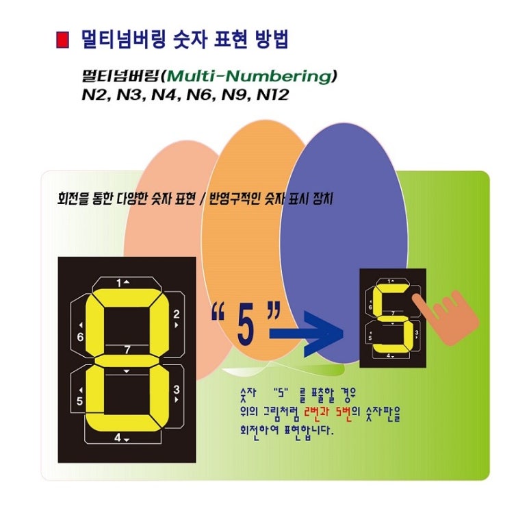 일성상사 이미지