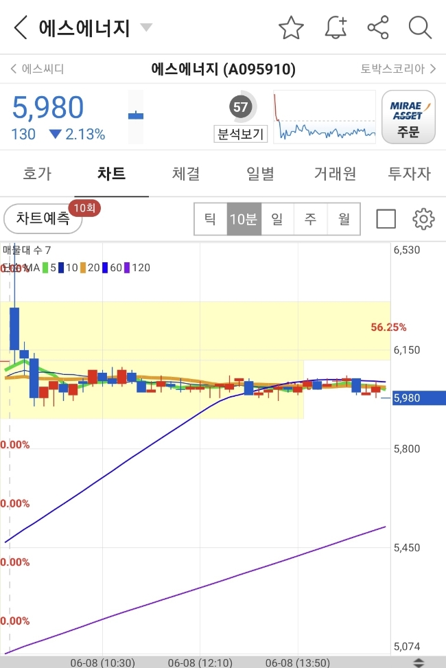 태양지앤씨 이미지