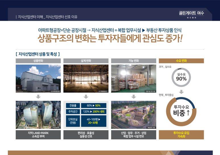 골든게이트산업 이미지