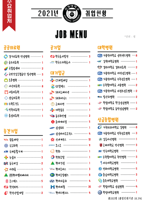 신성엘리베이터(주) 이미지