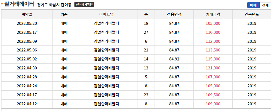 감일주택관리 이미지