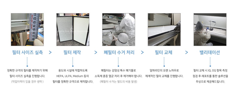 나인원테크 이미지