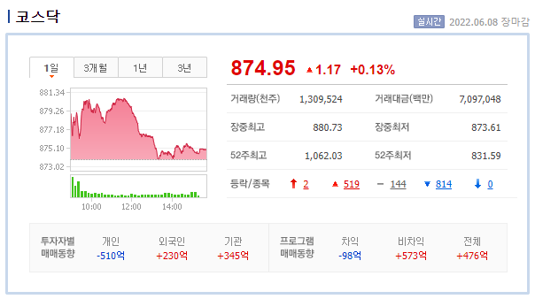 (주)한창 이미지