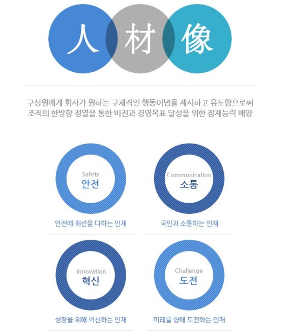 행복가스설비공사 이미지