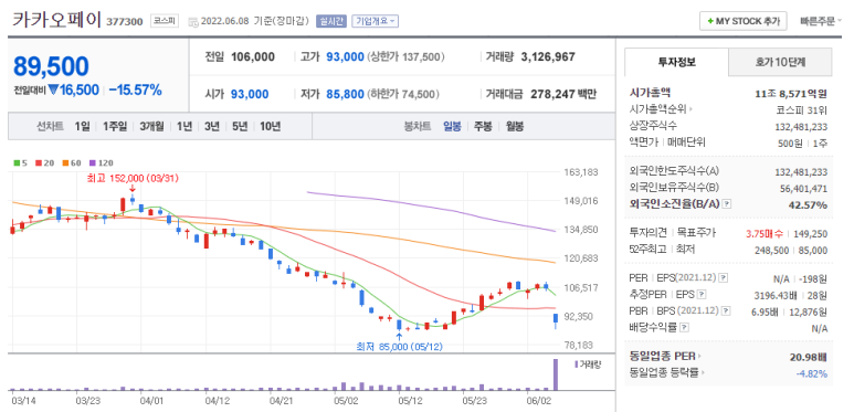 대우전기(주) 이미지