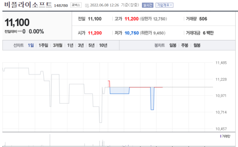 플라이비 이미지