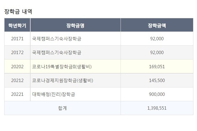 돈친 이미지