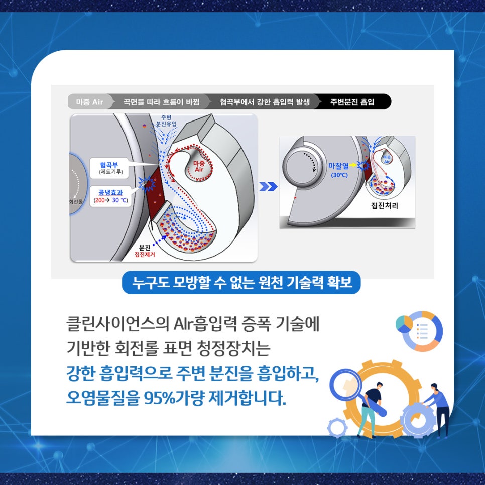 클린환경산업 이미지