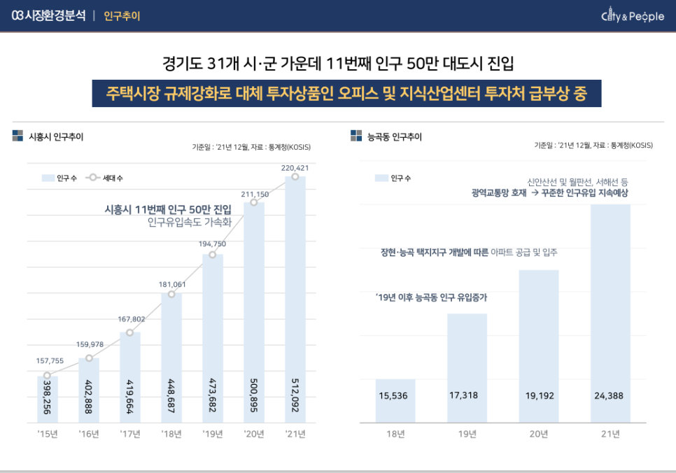 장현인력 이미지