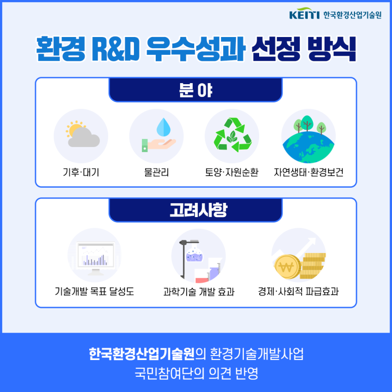 (주)에코니티 이미지
