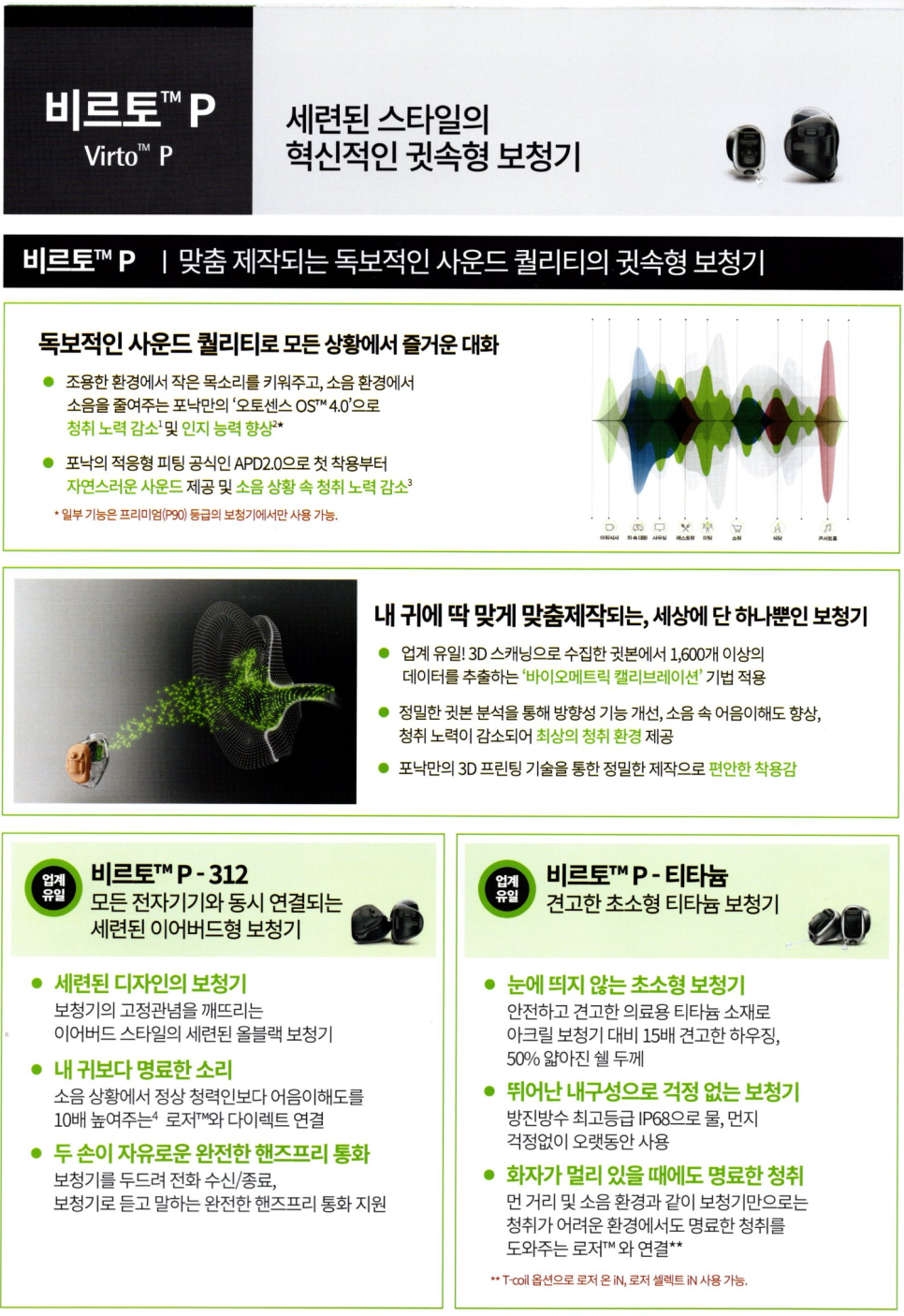 포낙(Phonak) 2022년 신제품 오데오 라이프(Life), 오데오 핏(Fit), 오데오 슬림(Slim) — 원문 이미지 9