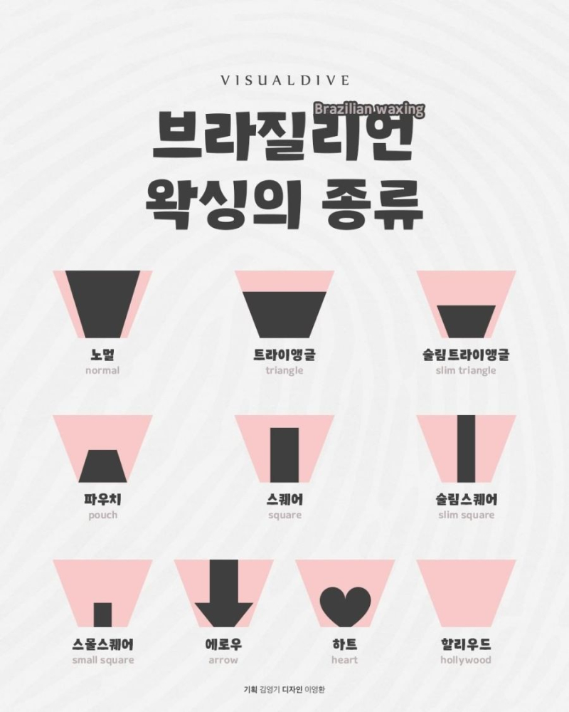폴인왁싱 이미지