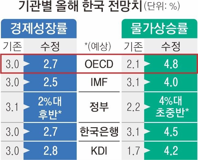 장지훈장 이미지