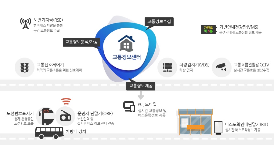 라온텍 이미지
