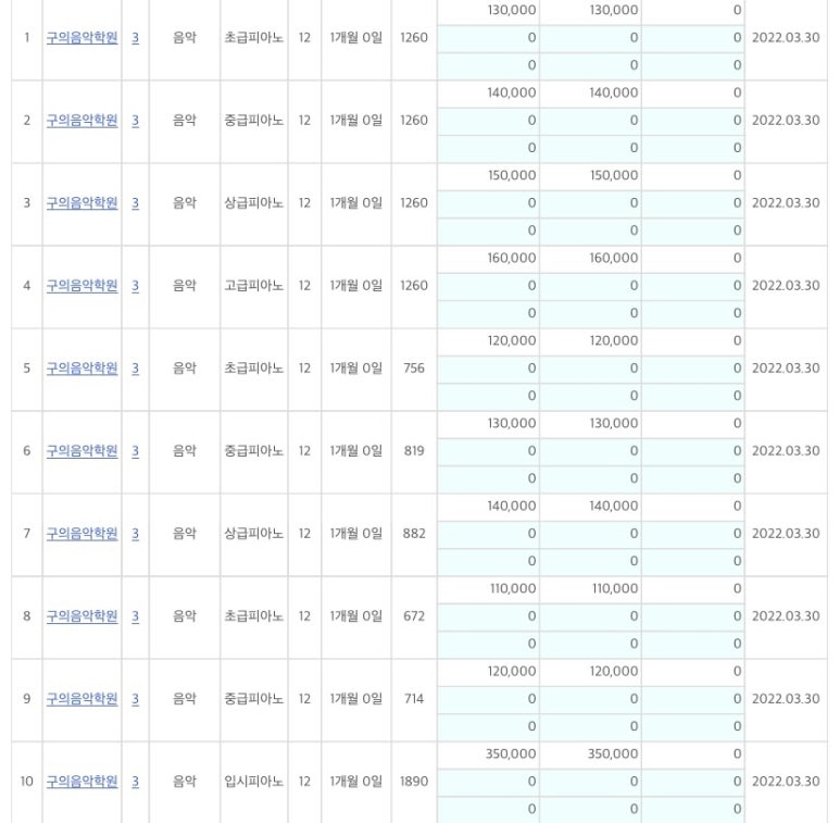 린피아노학원 이미지