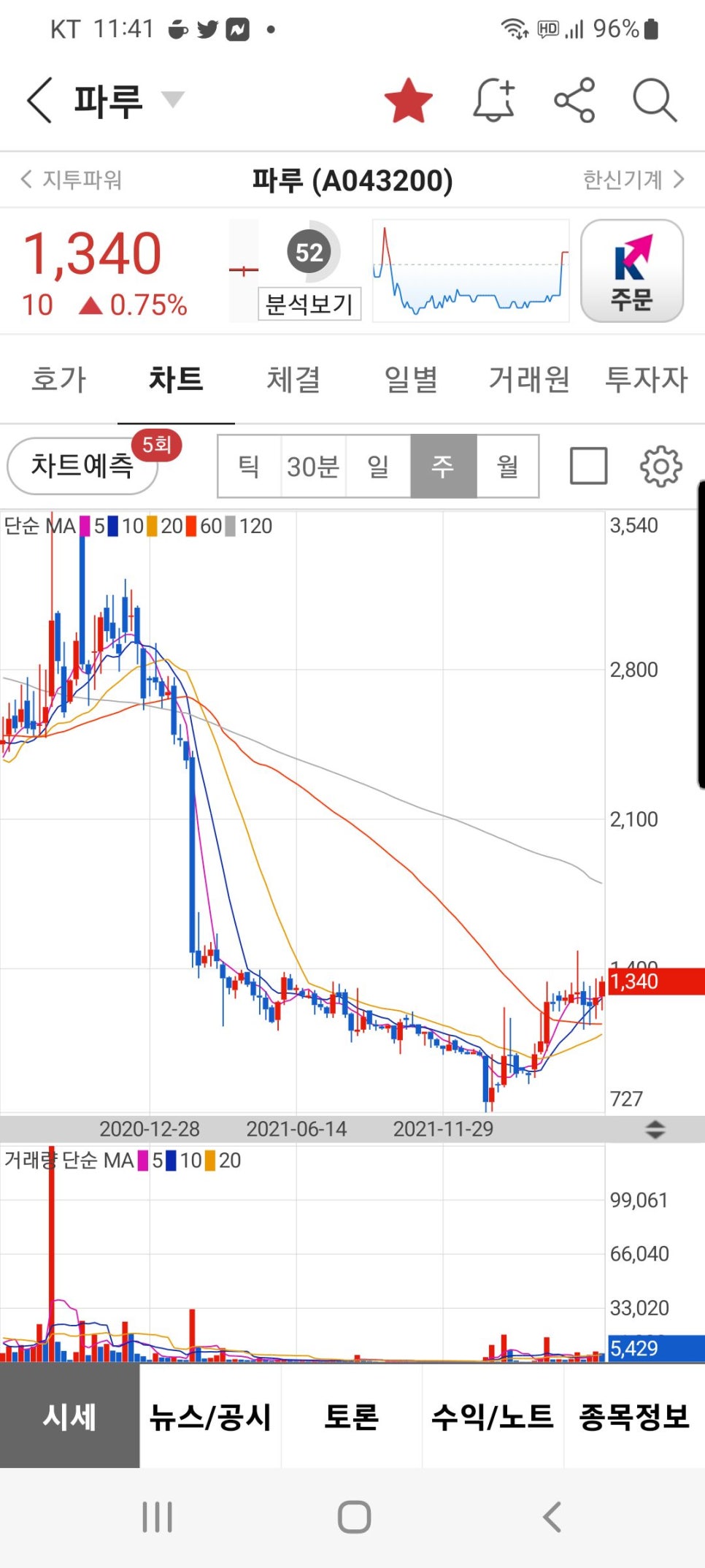 (주)세림글로벌 이미지