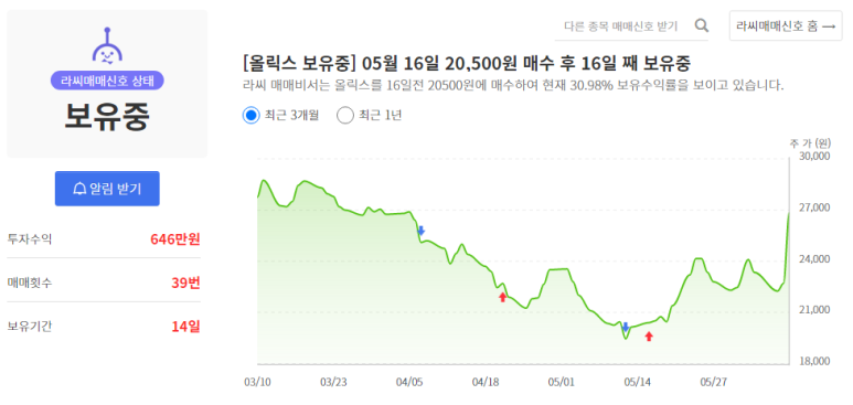 (주)오케이바이오 이미지