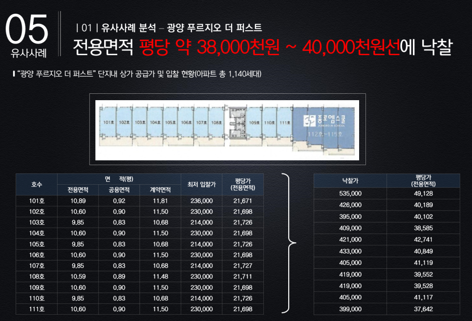 명문세탁소 이미지