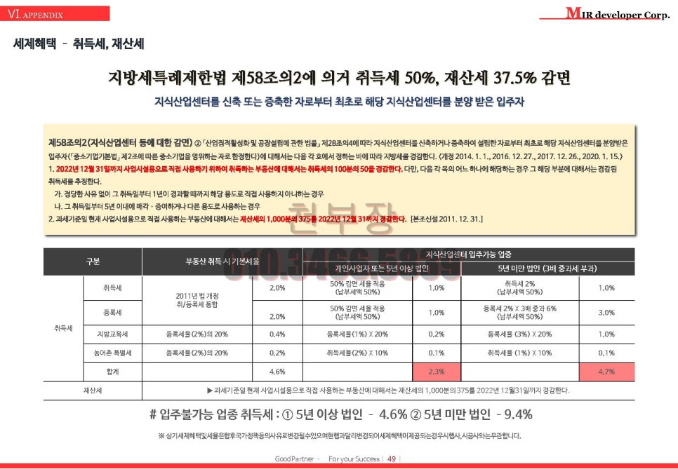 만호타워 이미지