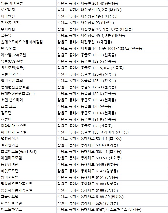 양지여인숙 이미지
