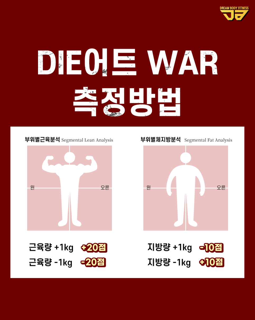 드림헬스 이미지