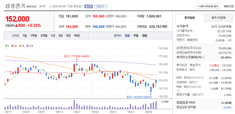 (주)호텔롯데 이미지