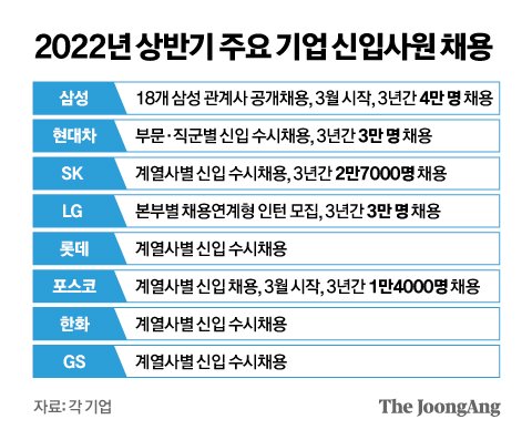 봄봄통신 이미지
