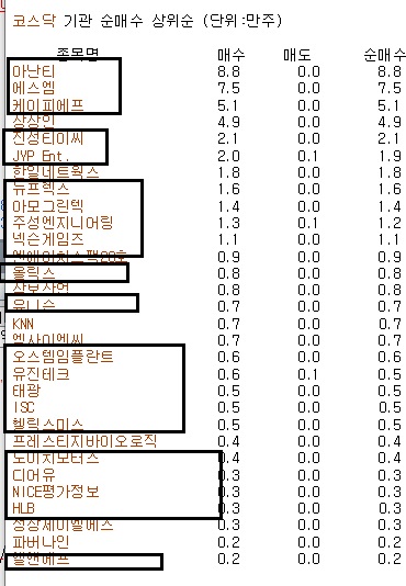 (주)오케이바이오 이미지