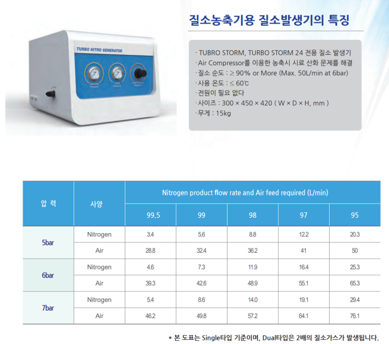 (주)테크로스환경서비스 이미지
