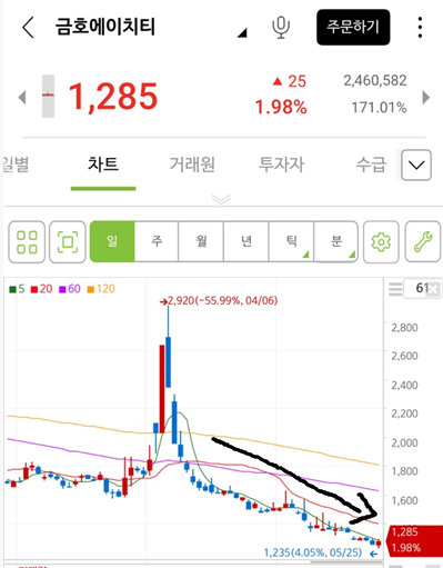 금호부품 이미지
