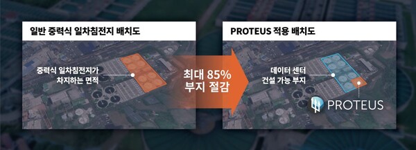 부강환경 이미지