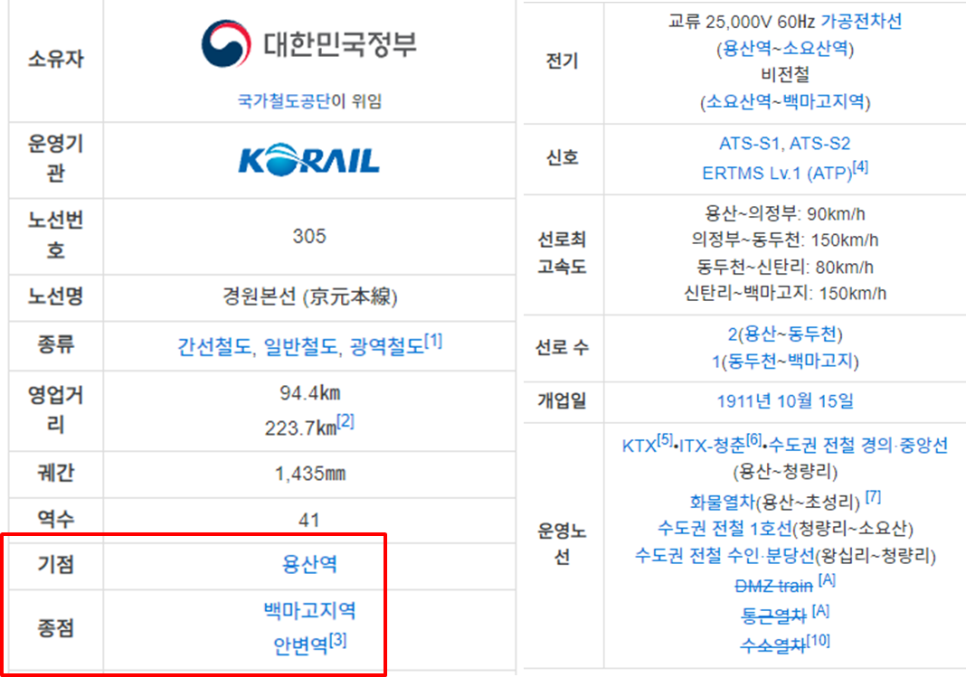 전곡인력공사 이미지