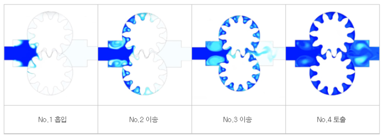 금강엔지니어링(주) 이미지