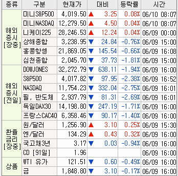 혜인정보통신 이미지