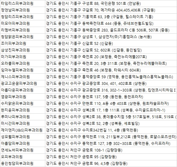 아름담피부과 이미지