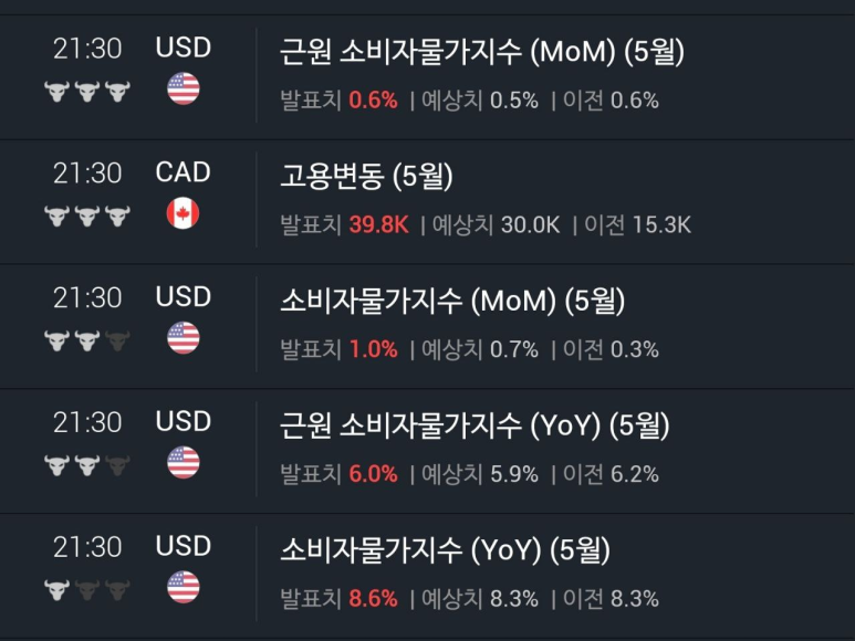 유가상회 이미지