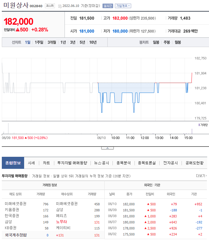 이루다컴퍼니 이미지