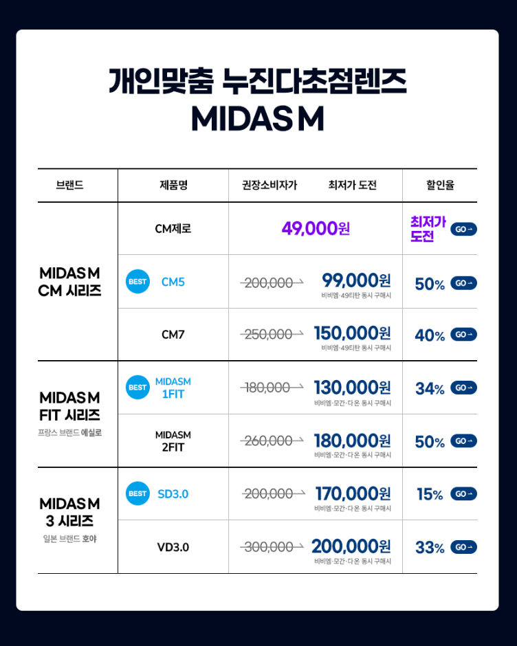 다온보담 이미지