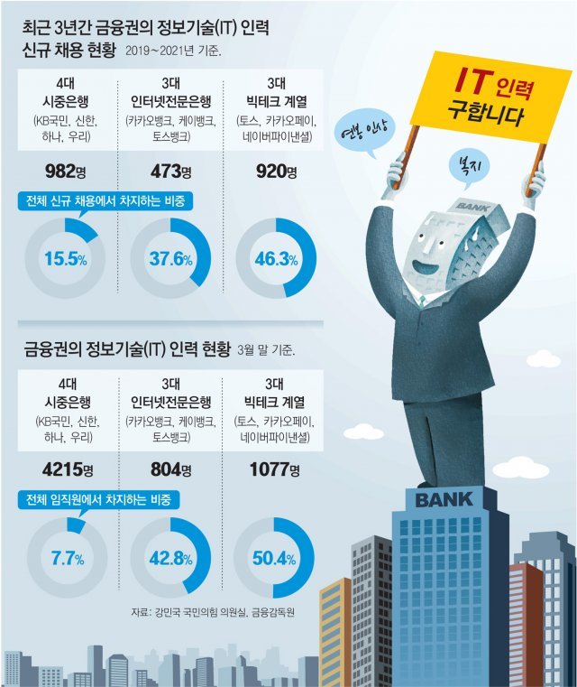 동아인력 이미지