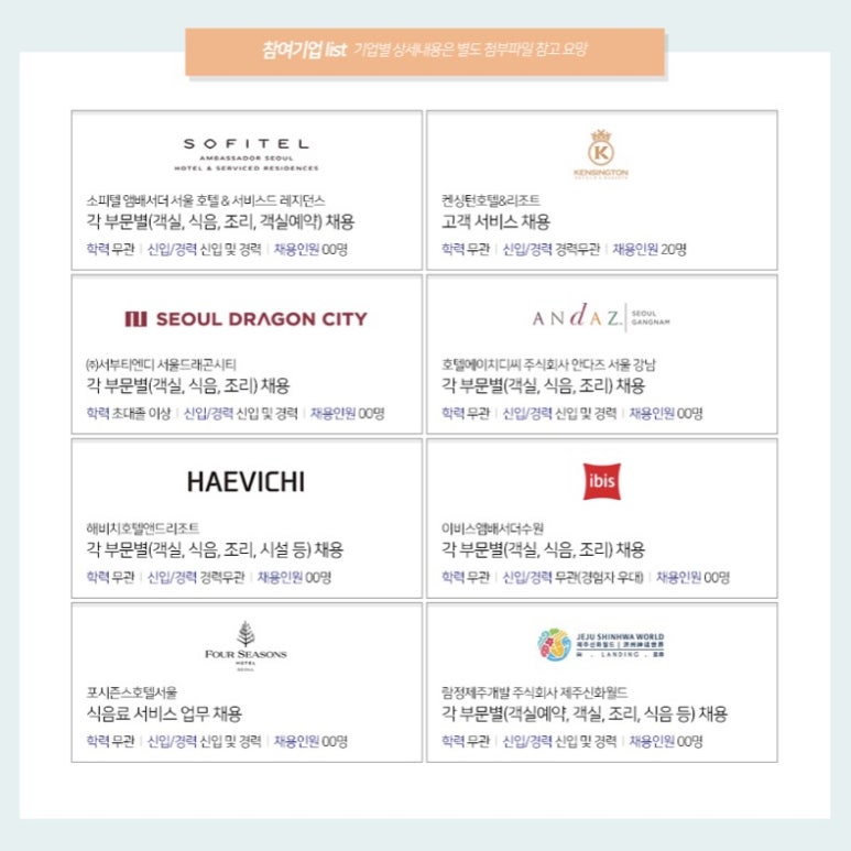 호텔에이치디씨 이미지