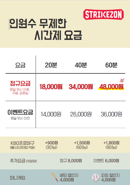 스트라이크존상록수역구장 이미지