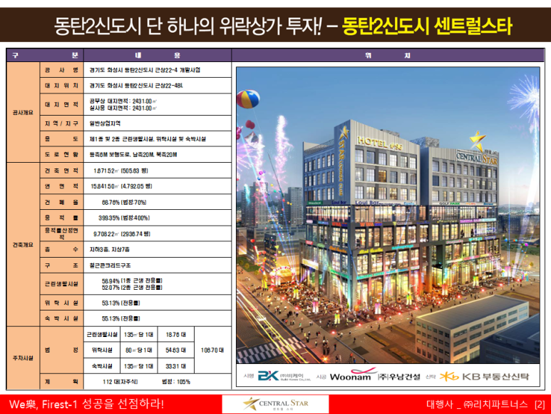 센트럴모텔 이미지