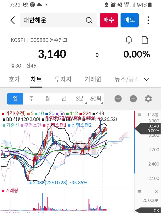 화진물류 이미지
