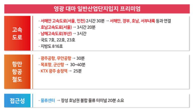 영광자동차 이미지