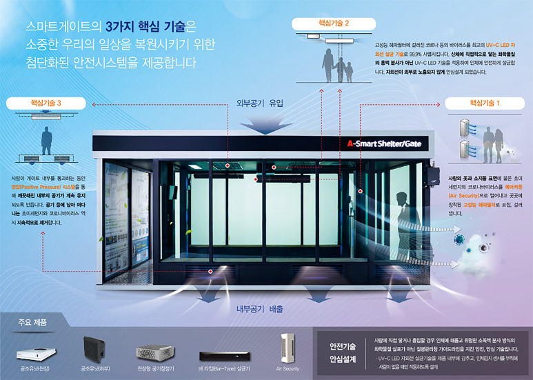 애니텍 이미지